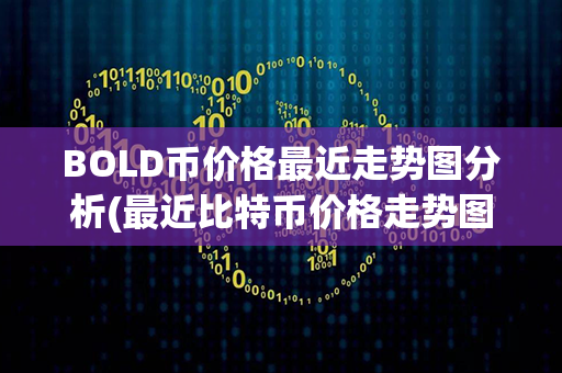 BOLD币价格最近走势图分析(最近比特币价格走势图)